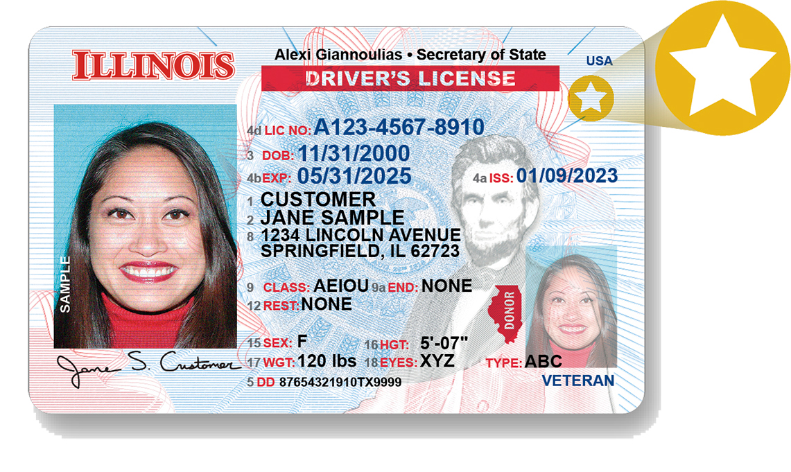 Real Id 3065